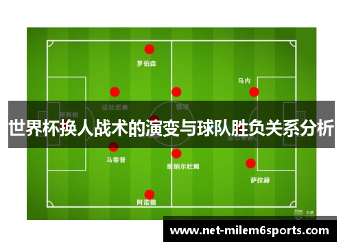 世界杯换人战术的演变与球队胜负关系分析