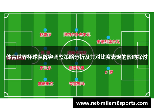 体育世界杯球队阵容调整策略分析及其对比赛表现的影响探讨