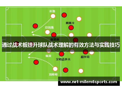 通过战术板提升球队战术理解的有效方法与实践技巧