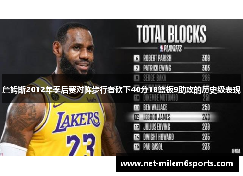 詹姆斯2012年季后赛对阵步行者砍下40分18篮板9助攻的历史级表现