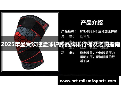 2025年最受欢迎篮球护膝品牌排行榜及选购指南