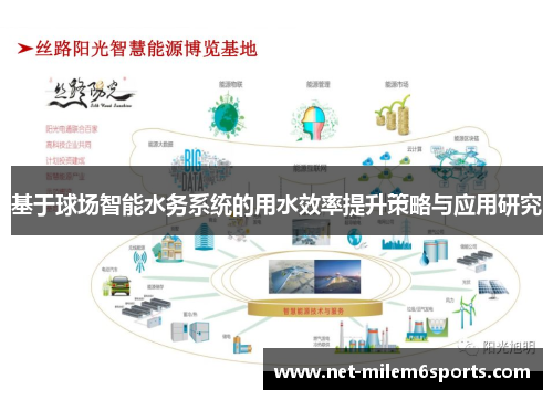 基于球场智能水务系统的用水效率提升策略与应用研究
