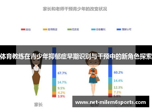体育教练在青少年抑郁症早期识别与干预中的新角色探索