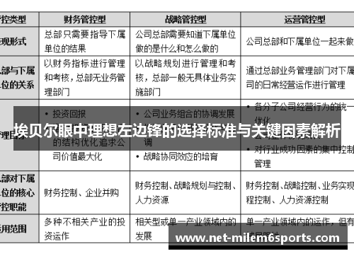 埃贝尔眼中理想左边锋的选择标准与关键因素解析