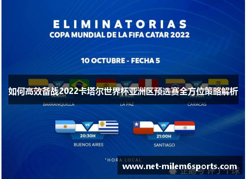 如何高效备战2022卡塔尔世界杯亚洲区预选赛全方位策略解析