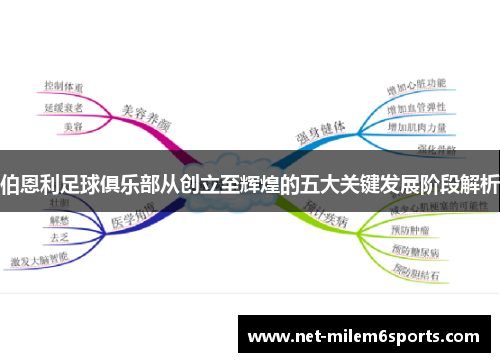 伯恩利足球俱乐部从创立至辉煌的五大关键发展阶段解析
