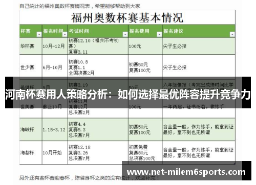 河南杯赛用人策略分析：如何选择最优阵容提升竞争力