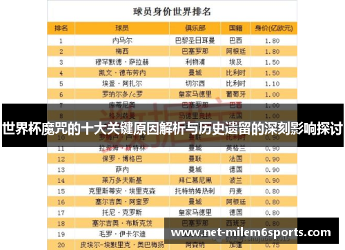 世界杯魔咒的十大关键原因解析与历史遗留的深刻影响探讨