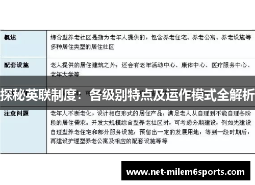 探秘英联制度：各级别特点及运作模式全解析